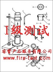 供应I级氧指数测试I0-I4（I0、I1、I2、I3、I4）